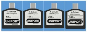X-Driver, una tarjeta CFexpress con conector USB integrado