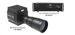 Panasonic anuncia la primera cámara con un sensor orgánico capaz de grabar vídeo en 8K