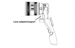Una patente de Canon muestra una extraña cámara de objetivos intercambiables
