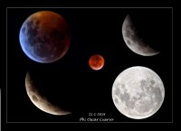 Fases eclipse Luna