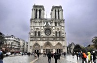 Una tarde en Notre Dame Paris